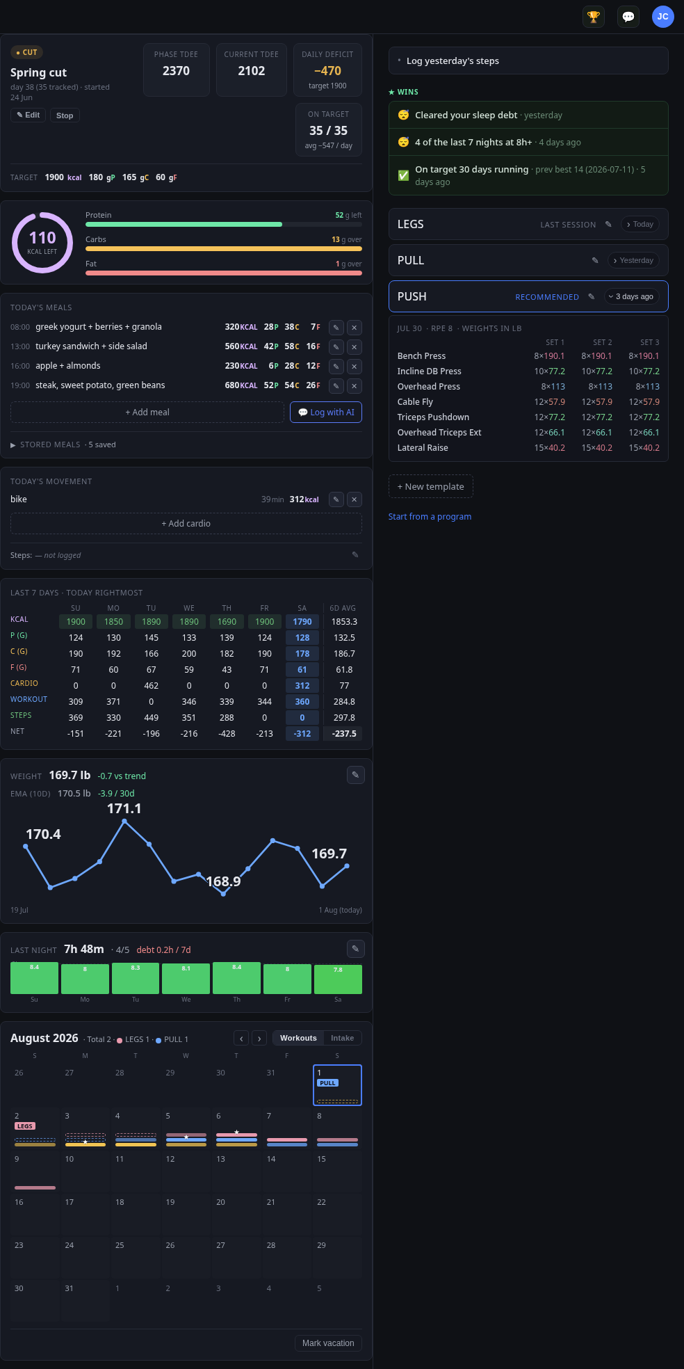 The Almanac web dashboard: nutrition phase and TDEE, today's macros and meals, a 7-day macro grid, weight trend, sleep, and the training panel.