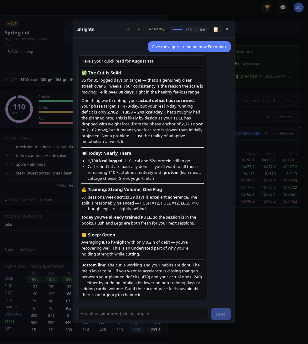 The AI insights coach summarizing nutrition, training, and sleep from the user's history.